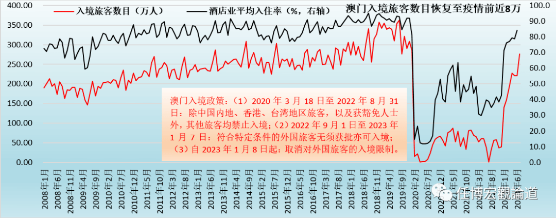 2024今晚澳门开什么号码,数据资料解释落实_MR95.469